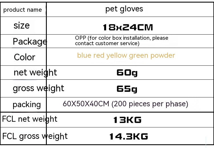 Pet Grooming & Hair Removal Gloves.